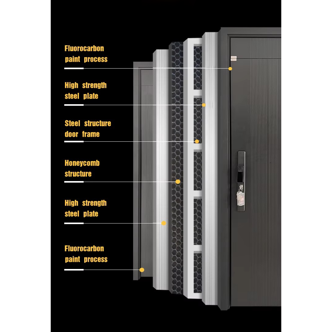 Thumbnail image of grey door with some red leaves around, front view